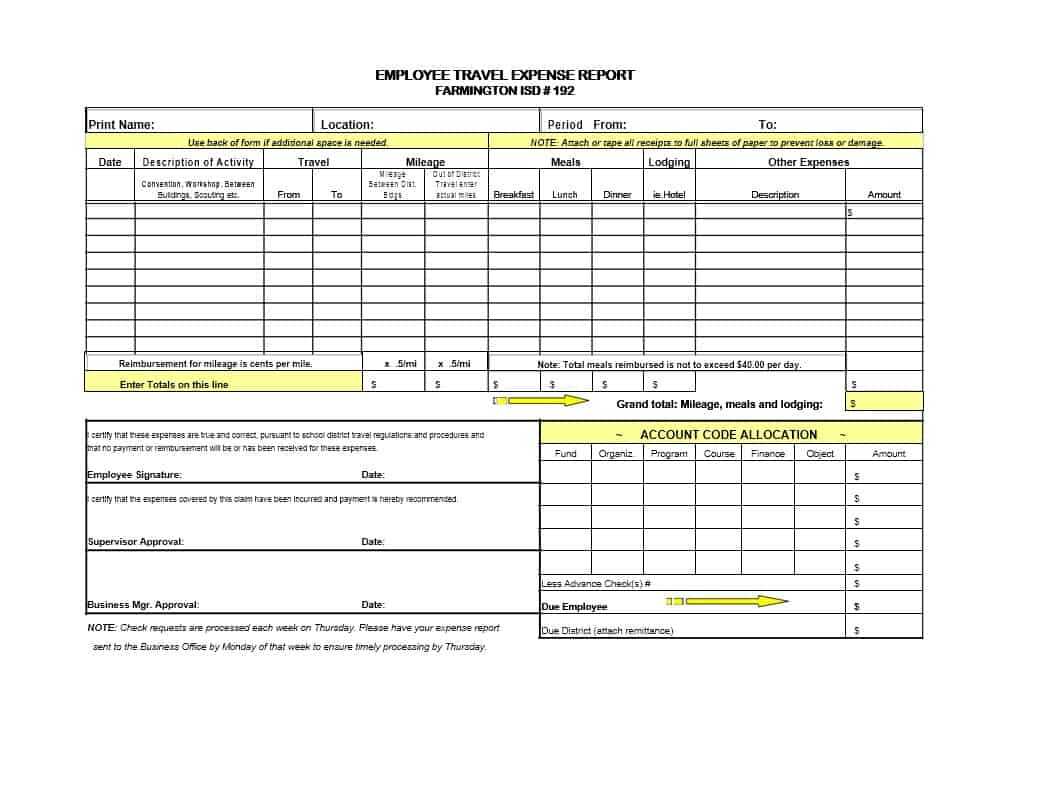 46 Travel Expense Report Forms & Templates – Template Archive With Regard To Per Diem Expense Report Template