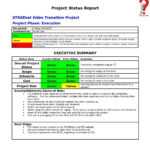 5+ Free Sample Weekly Report Template To Management | How To Intended For Manager Weekly Report Template