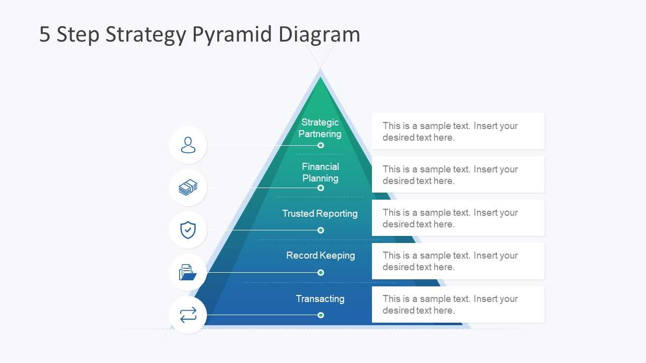 5 Step Strategy Pyramid Diagram Intended For Strategic Management Report Template