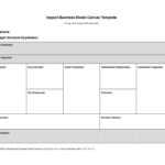 50 Amazing Business Model Canvas Templates ᐅ Templatelab Regarding Business Canvas Word Template