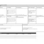 50 Amazing Business Model Canvas Templates ᐅ Templatelab With Regard To Business Model Canvas Template Word