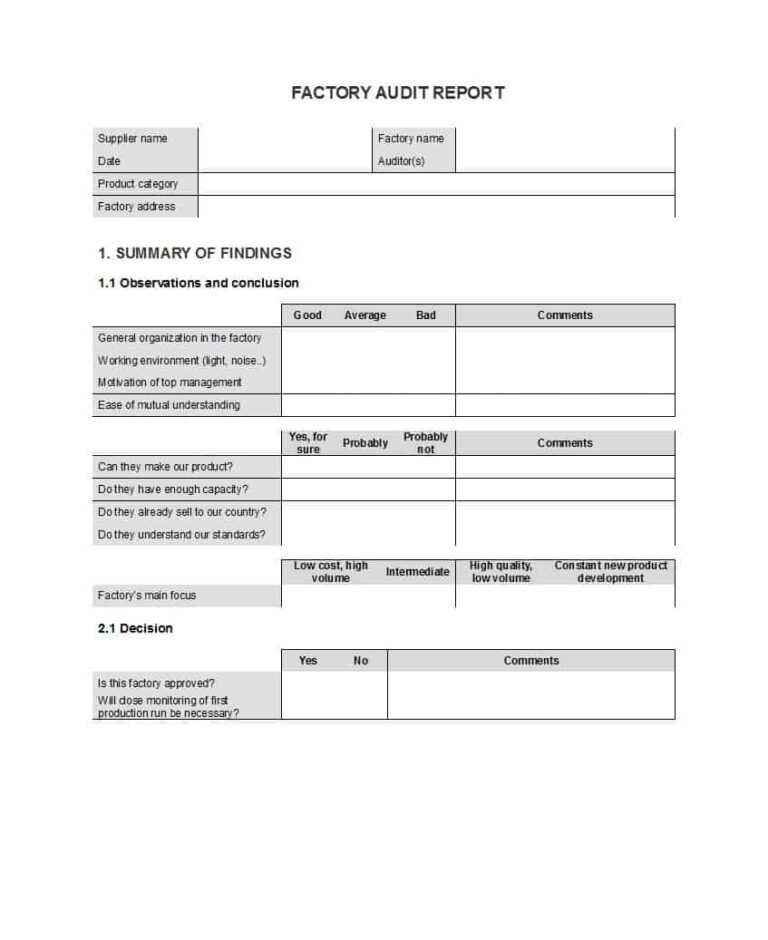 Audit Findings Report Template Sample Design Templates