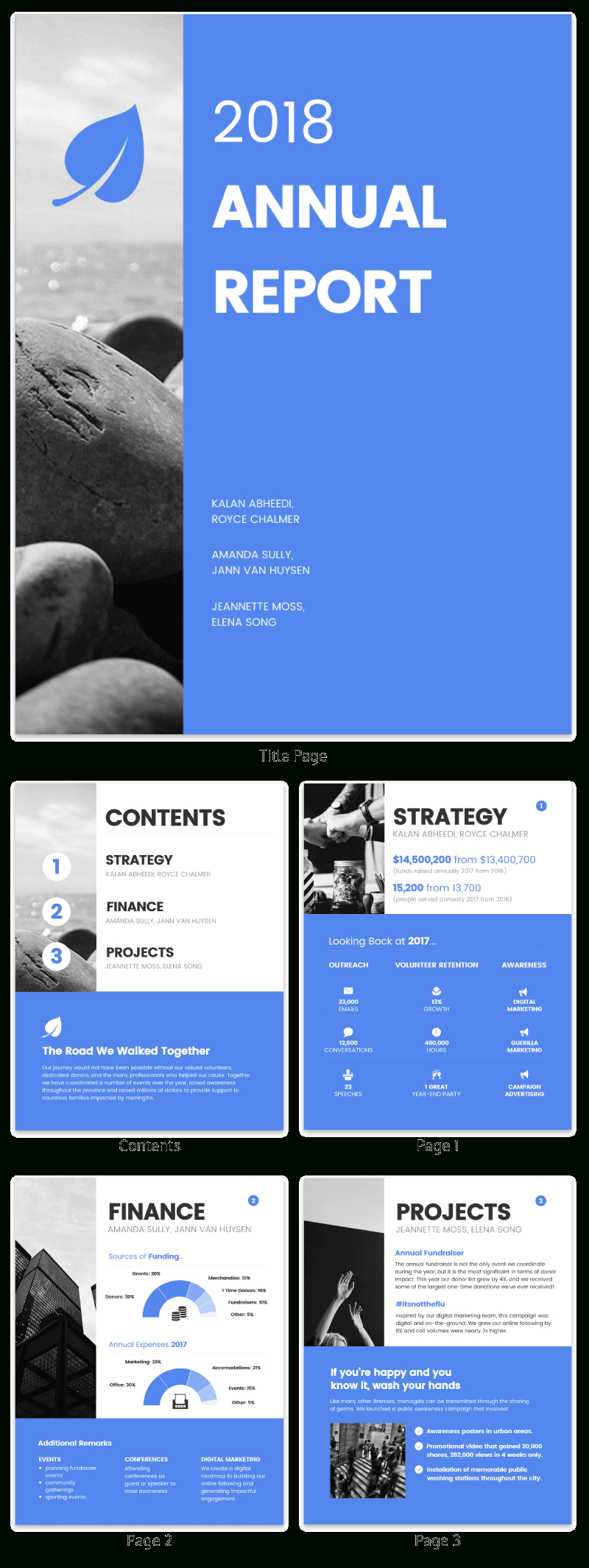 55+ Annual Report Design Templates & Inspirational Examples For Word Annual Report Template