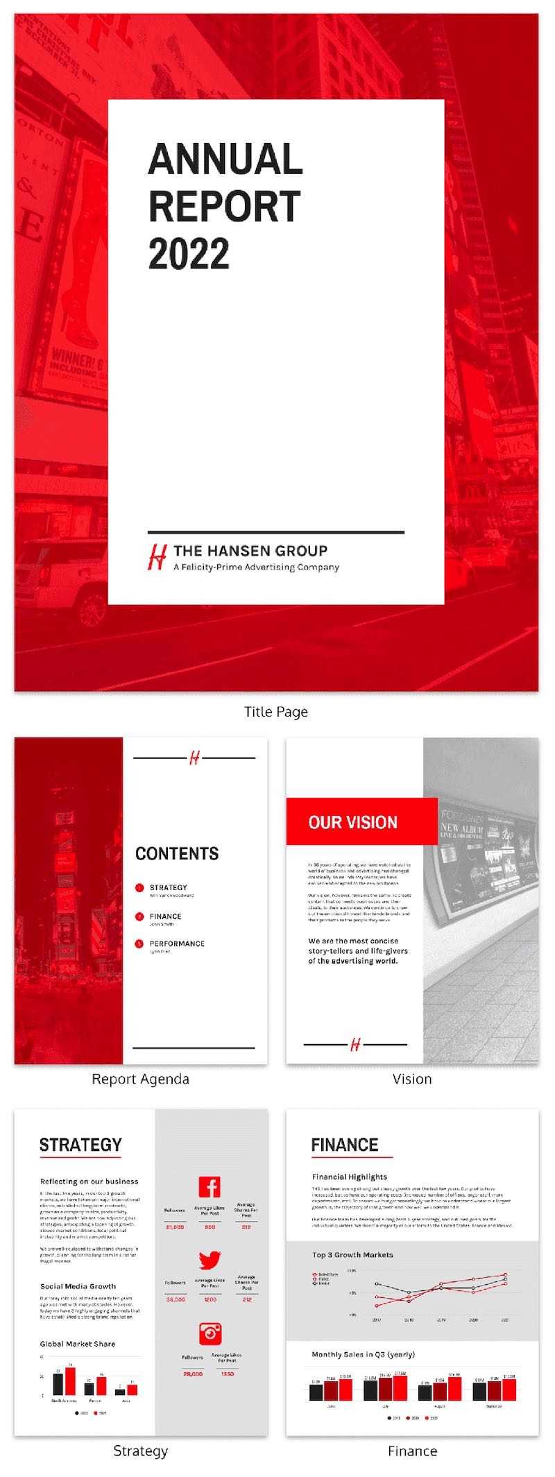 55+ Annual Report Design Templates & Inspirational Examples Within Hr Annual Report Template