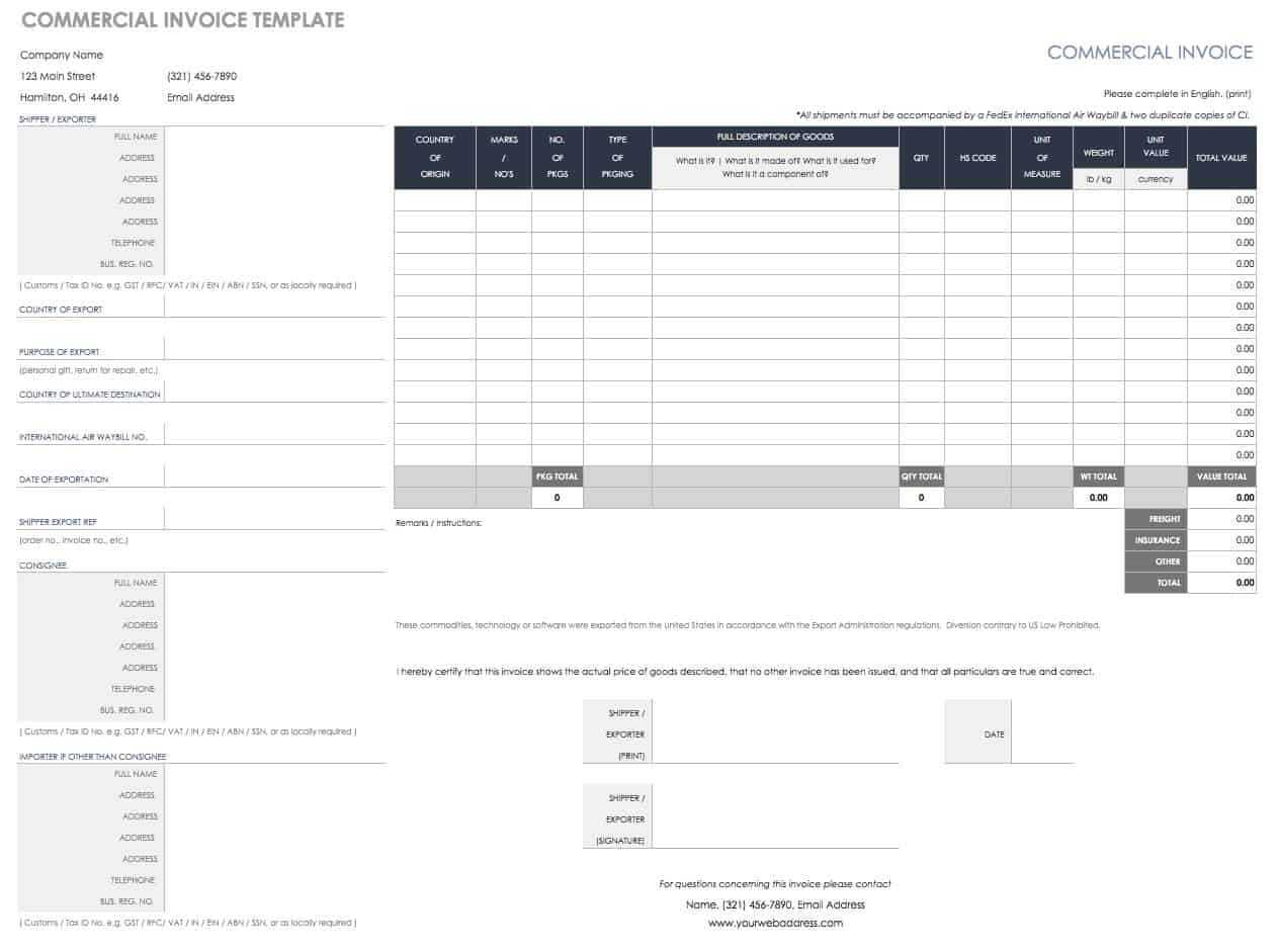 55 Free Invoice Templates | Smartsheet Pertaining To Pest Control Report Template