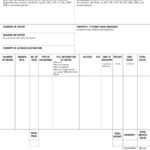 7+ Commercial Invoice Examples - Pdf | Examples with regard to Commercial Invoice Template Word Doc
