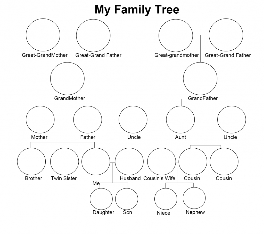 3 Generation Family Tree Template Word - Sample Design Templates