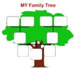 7+ Free Family Tree Template [Pdf, Excel, Word & Doc] With 3 Generation Family Tree Template Word