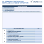 7 Free Root Cause Analysis Templates (& How To Use Them) Inside Dmaic Report Template