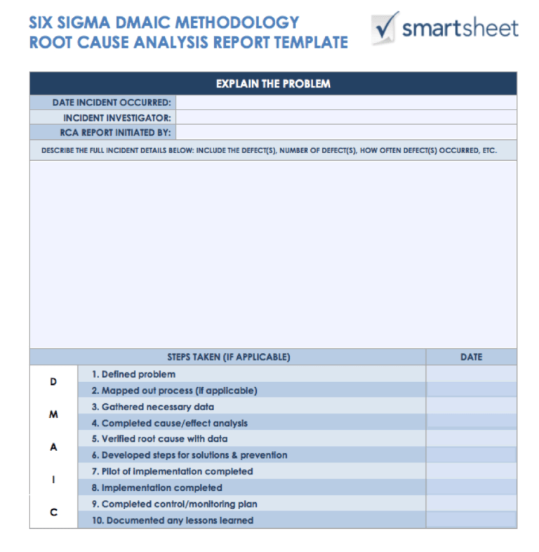 Lean Manufacturing And Six Sigma A3 And Dmaic Improving For Dmaic Report Template Sample 4027