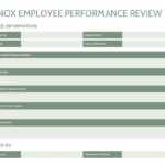 7 Highly Customizable Employee Performance Review Templates Pertaining To Annual Review Report Template