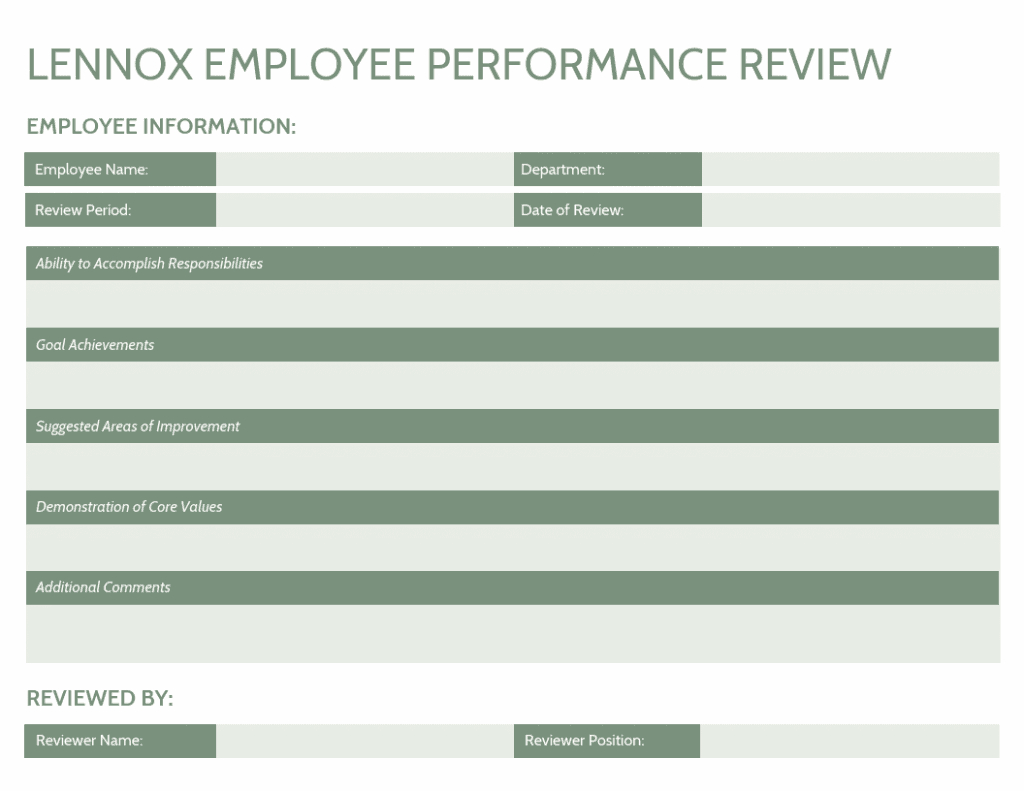 7 Highly Customizable Employee Performance Review Templates Pertaining To Annual Review Report Template
