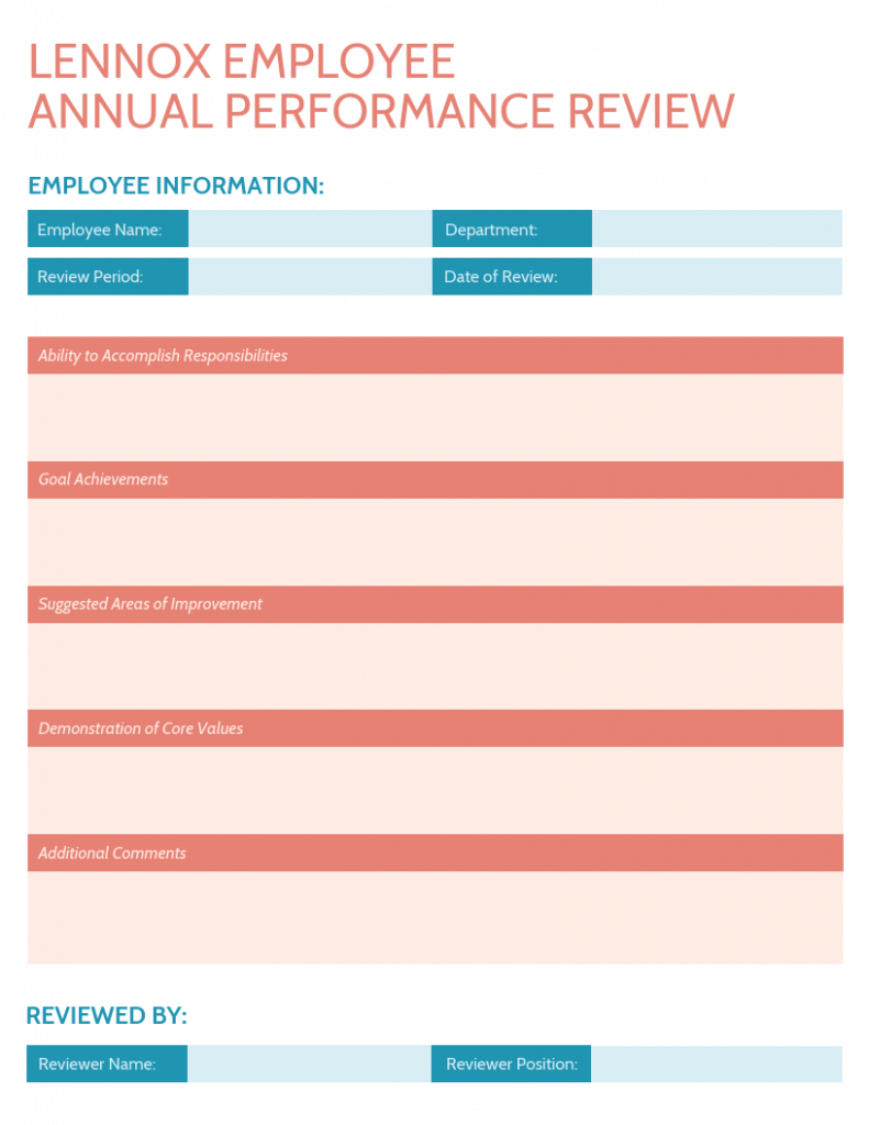 7 Highly Customizable Employee Performance Review Templates Throughout Annual Review Report Template