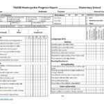 73 Create High School Progress Report Card Template In Word throughout High School Report Card Template