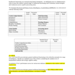 8 Cognitive Template-Wppsi-Iv Ages 4 0-7 7 regarding Wppsi Iv Report Template