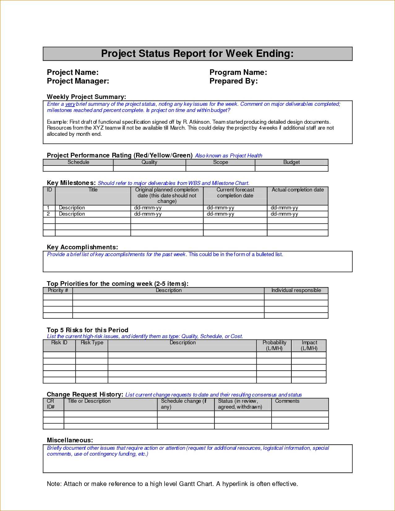 8+ Weekly Status Report Examples – Pdf | Examples Throughout Weekly Accomplishment Report Template