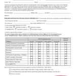 9+ Training Evaluation Survey Examples – Pdf, Word | Examples For Questionnaire Design Template Word