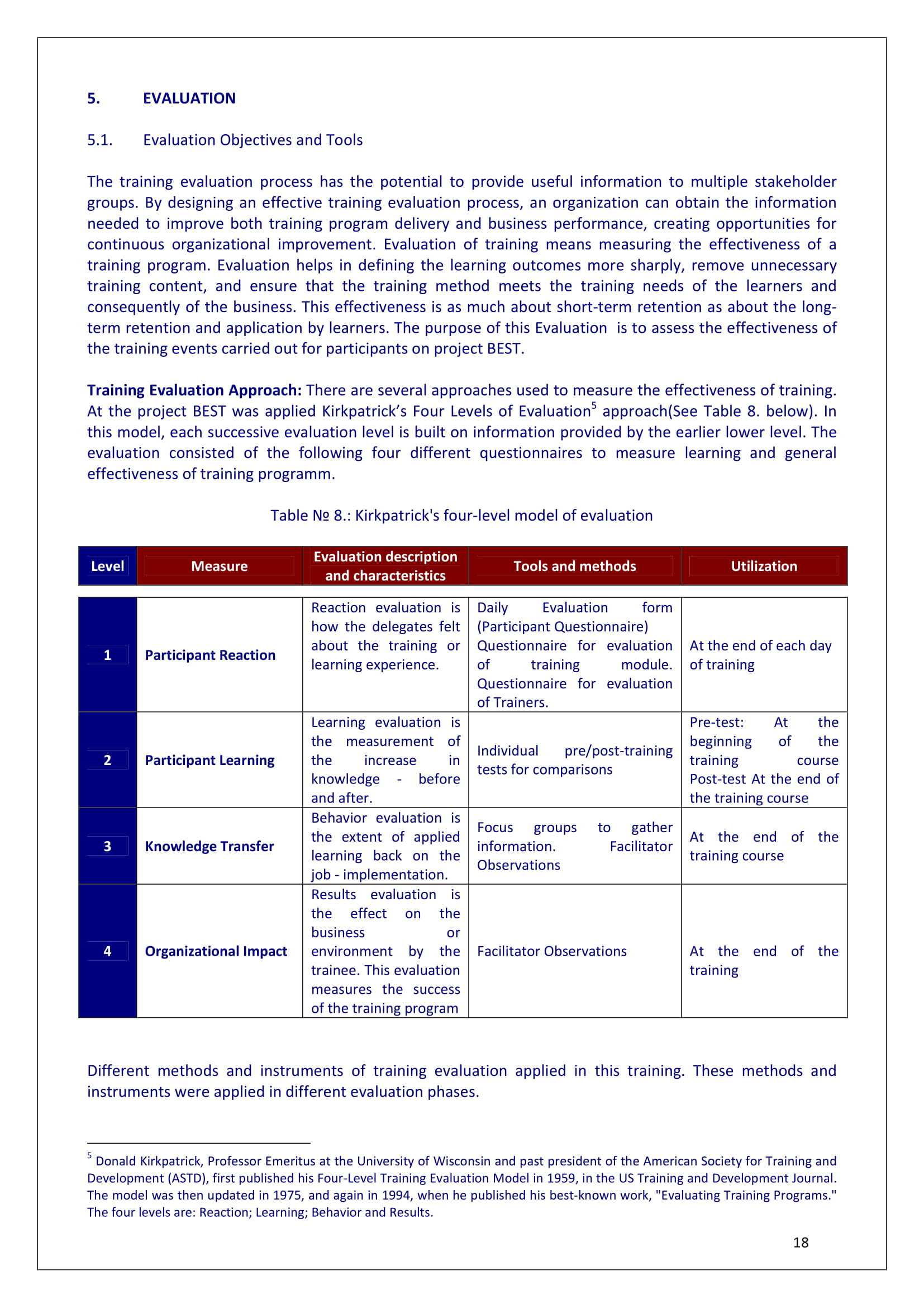 9+ Training Evaluation Survey Examples – Pdf, Word | Examples Inside Training Report Template Format