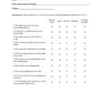 9+ Training Evaluation Survey Examples – Pdf, Word | Examples Pertaining To Student Feedback Form Template Word