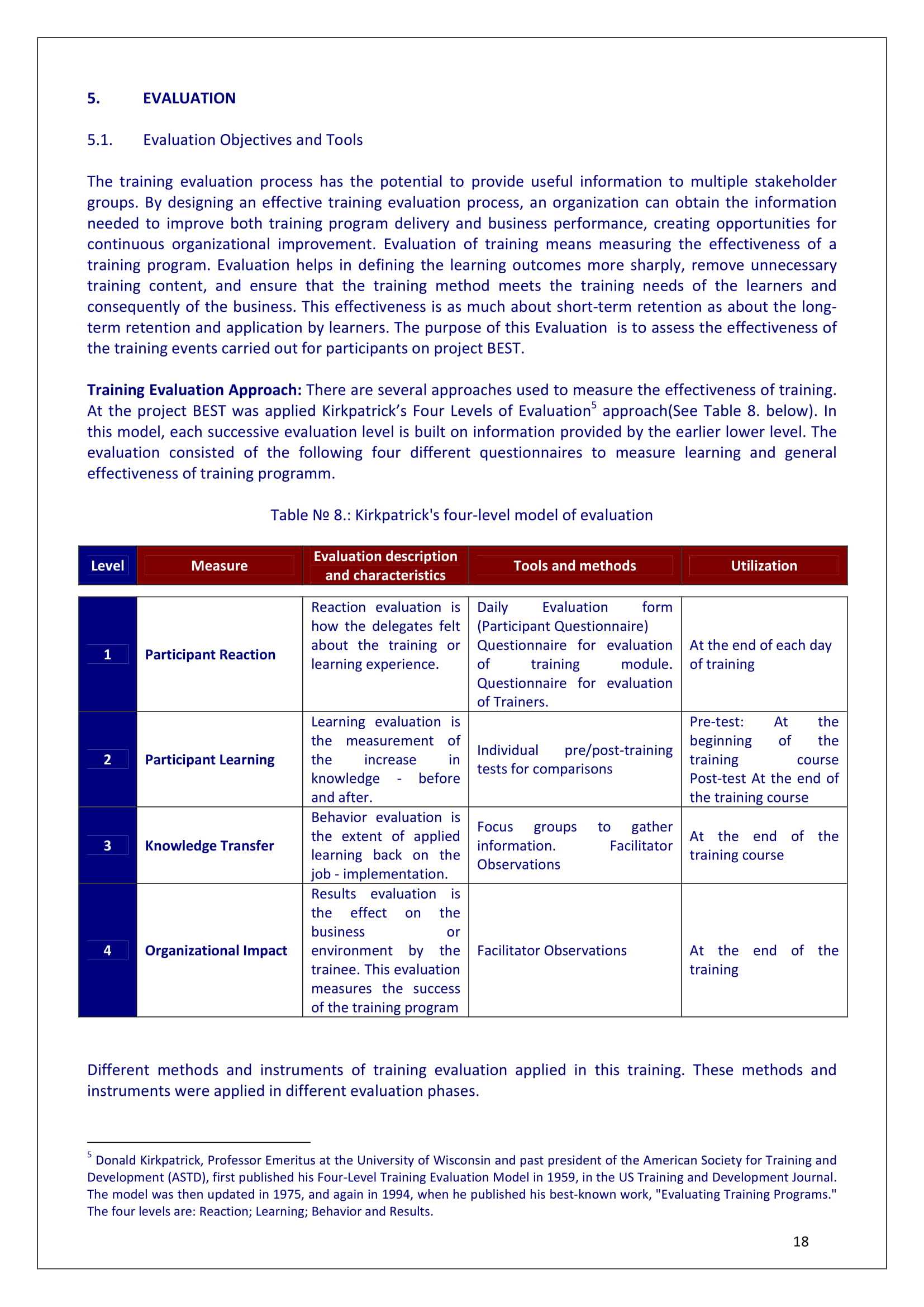 9+ Training Evaluation Survey Examples – Pdf, Word | Examples With Regard To Training Evaluation Report Template