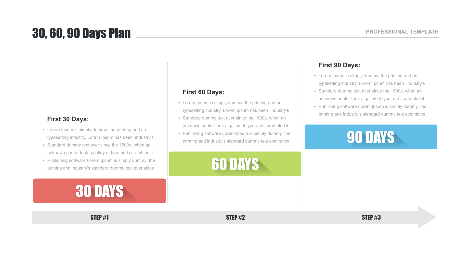 90 Day Plan Template – Barati.ald2014 With Regard To 30 60 90 Day Plan Template Word