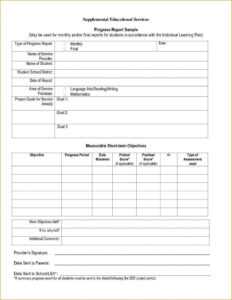94 Free Homeschool Middle School Report Card Template Free throughout Report Card Template Middle School