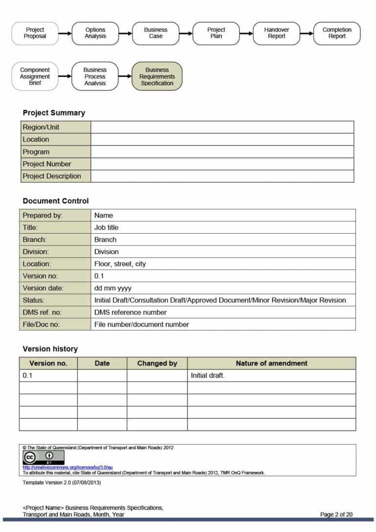 Reporting Requirements Template