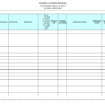 Accident Log Book Template. Template 3 Incident Accident Throughout Incident Report Log Template