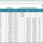 Account Receivable Excel Template With Regard To Accounts Receivable Report Template