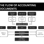 Accounting For Attorneys | Forensic Accounting For Attorneys With Regard To Forensic Accounting Report Template