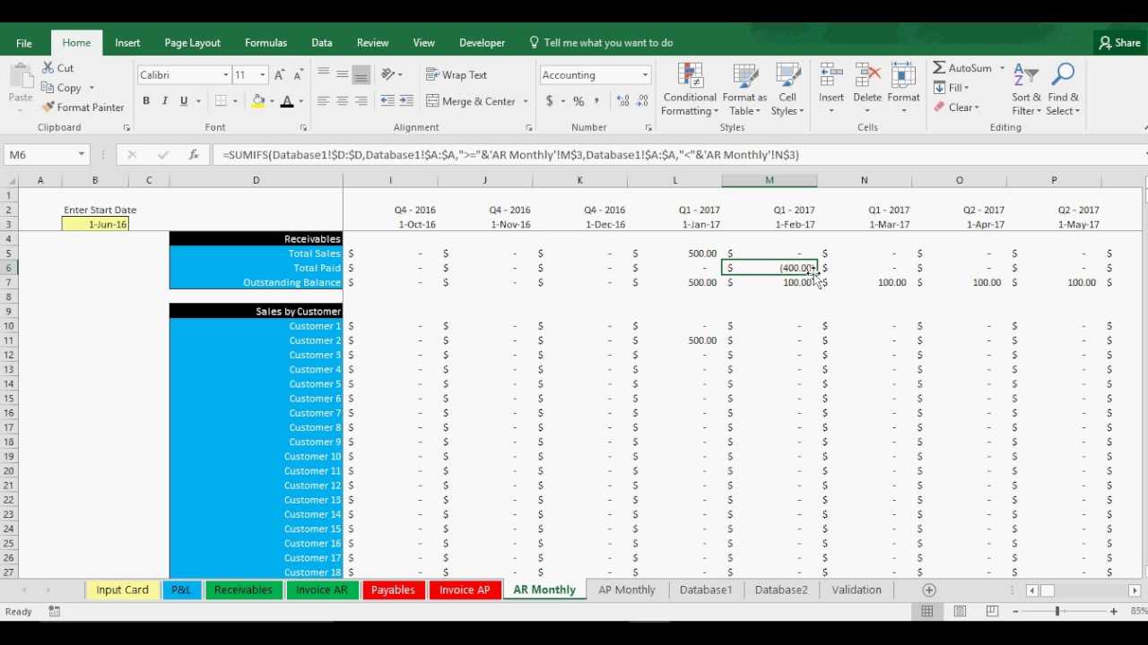 Accounts Receivable And Payable Tracking Template In Excel In Accounts Receivable Report Template