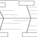 Ae439 Fishbone Template Doc | Wiring Library Inside Blank Fishbone Diagram Template Word