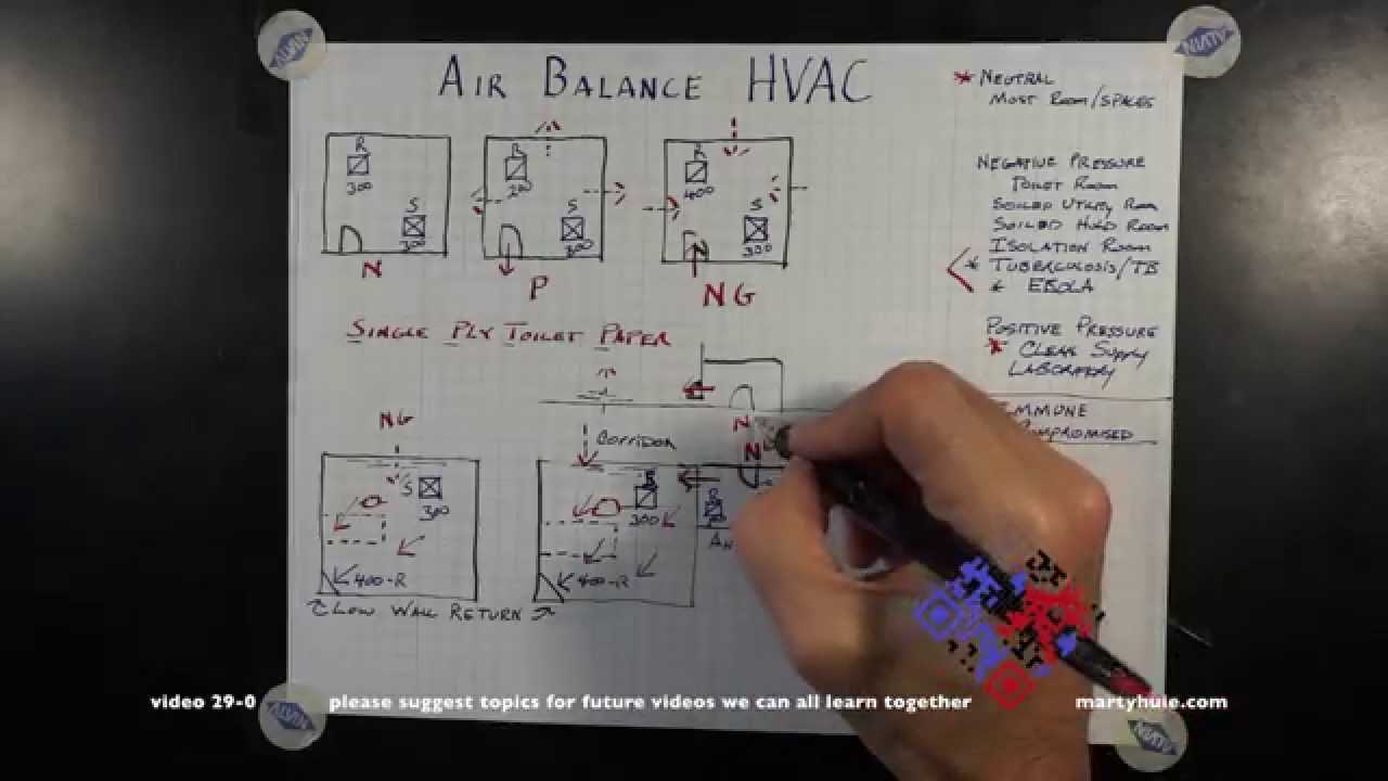 Air Ballance Hvac 29 0 Throughout Air Balance Report Template