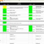 All Things Quality: My Free Status Report Template Inside Qa Weekly Status Report Template