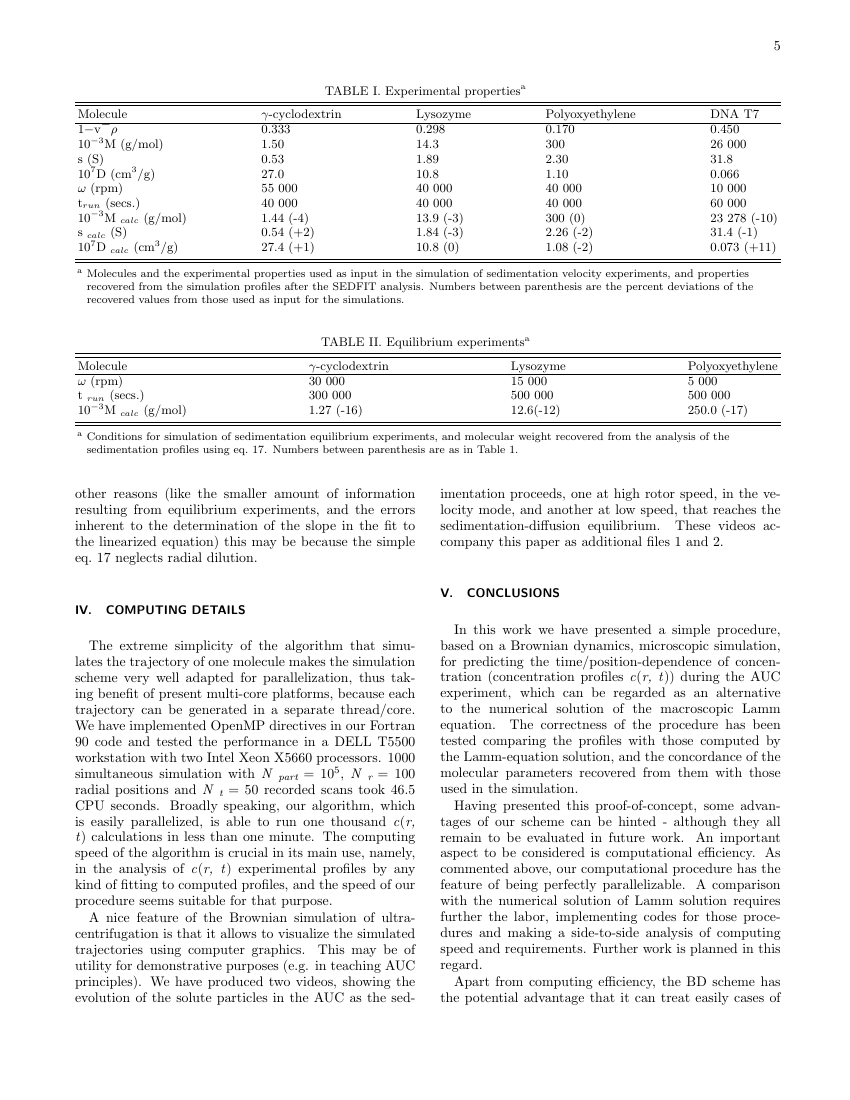 American Institute Of Physics - Applied Physics Letters Template Pertaining To Applied Physics Letters Template Word