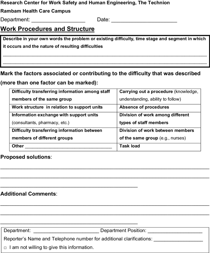 An Example Of A Work Procedures And Structure Report Form With Medication Incident Report Form Template