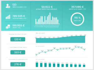 Analytical Reports: See Here Top Examples &amp; Real Business inside Analytical Report Template