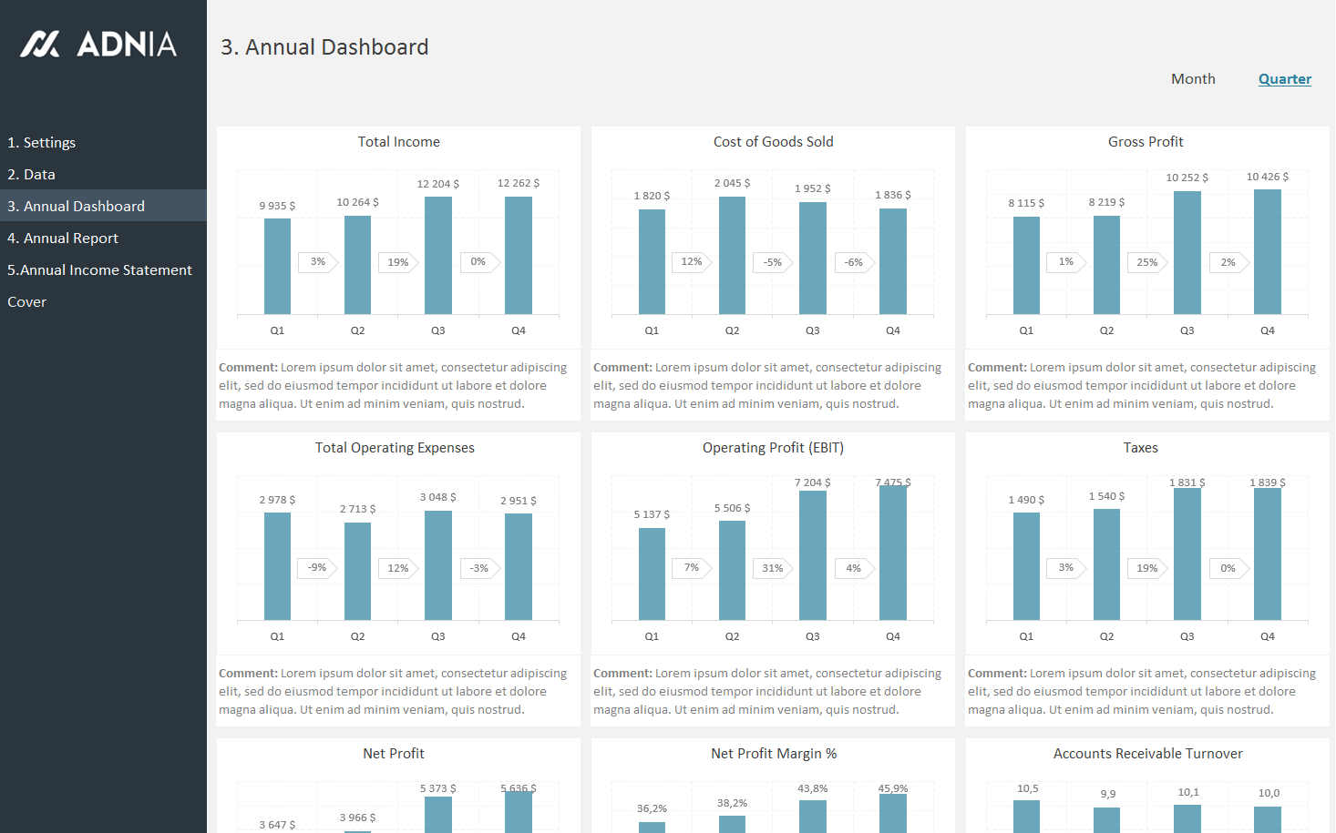 Annual Financial Report Template Within Excel Financial Report Templates