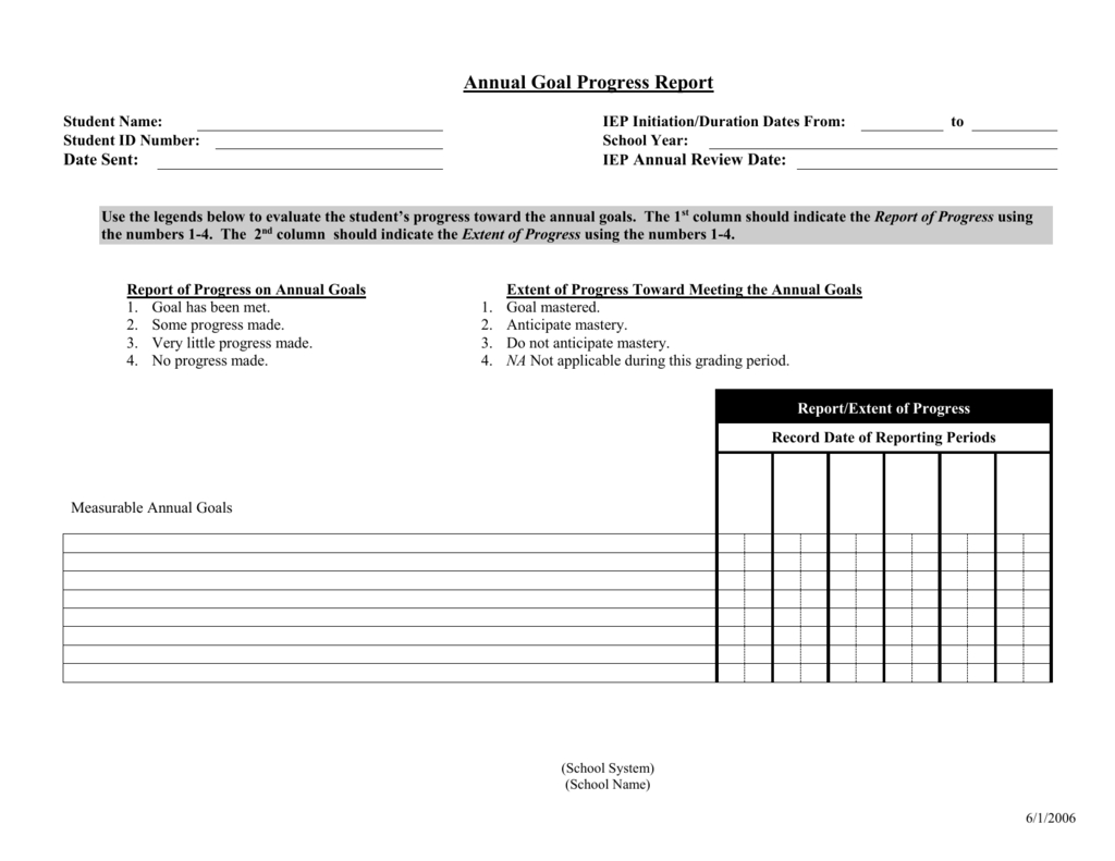Annual Goal Progress Report Template In Annual Review Report Template