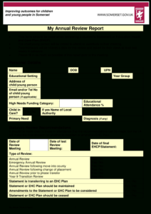 Annual Review | Templates At Allbusinesstemplates with regard to Annual Review Report Template