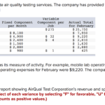 Answered: Airqual Test Corporation Provides… | Bartleby Pertaining To Flexible Budget Performance Report Template