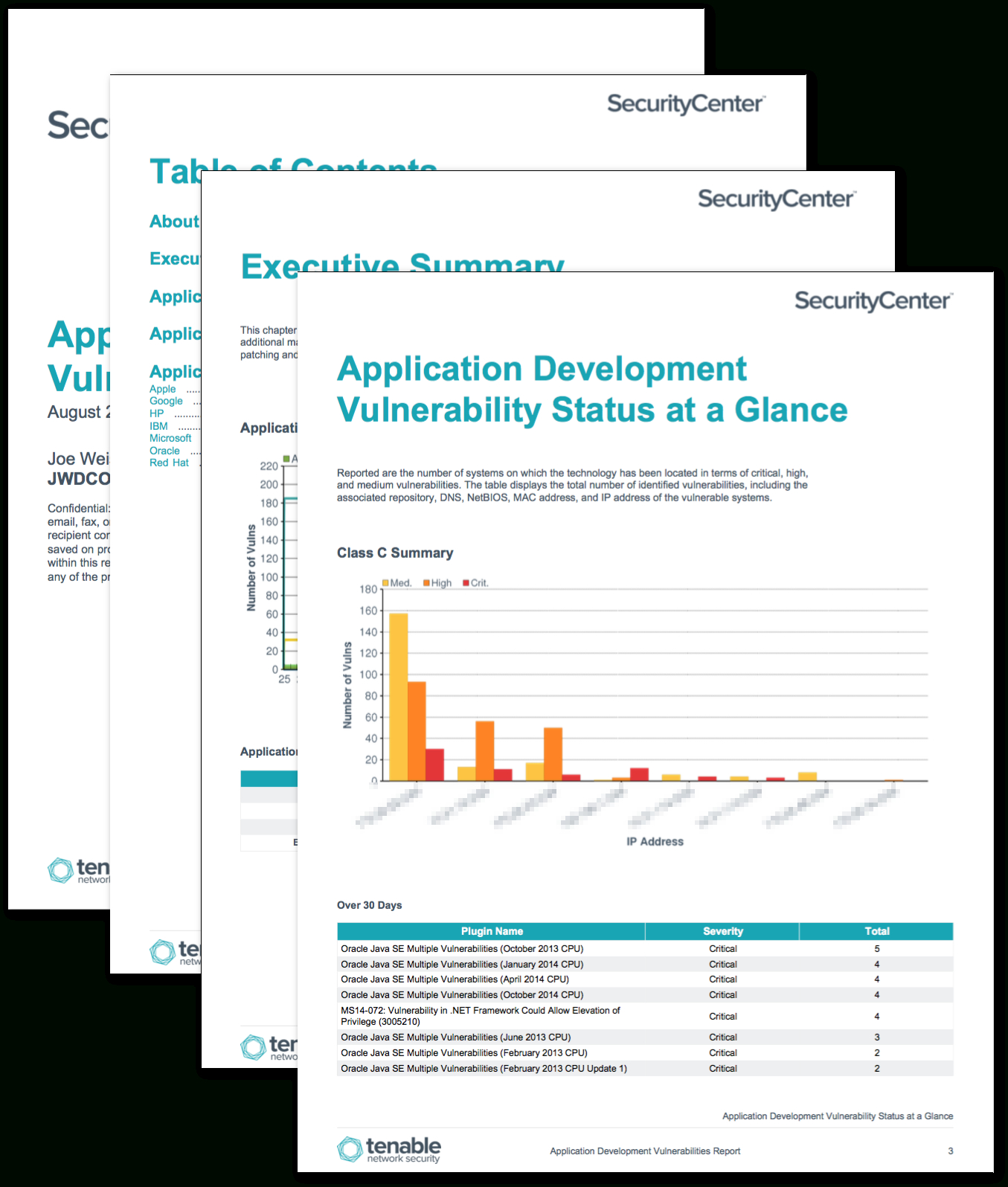 Application Development Summary Report - Sc Report Template Pertaining To Software Development Status Report Template