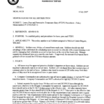 Army Memorandum For Leave | Templates At Pertaining To Army Memorandum Template Word