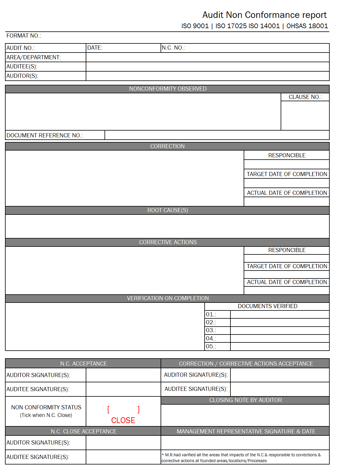 Audit Non Conformance Report – Pertaining To Iso 9001 Internal Audit Report Template