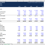 Balance Sheet Excel Template – Download Free Model On Cfi Throughout Financial Reporting Templates In Excel