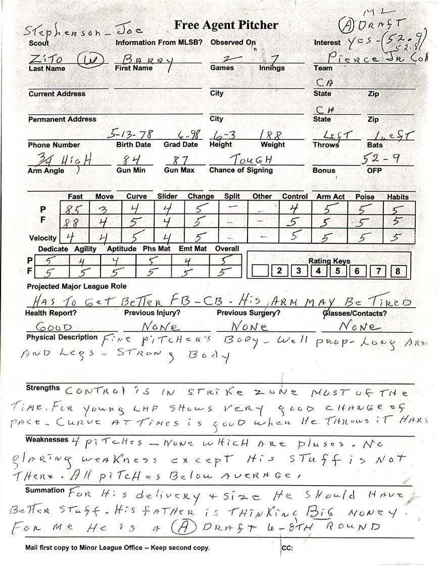 Barry Zito's Scouting Report – Mccovey Chronicles Throughout Scouting Report Basketball Template