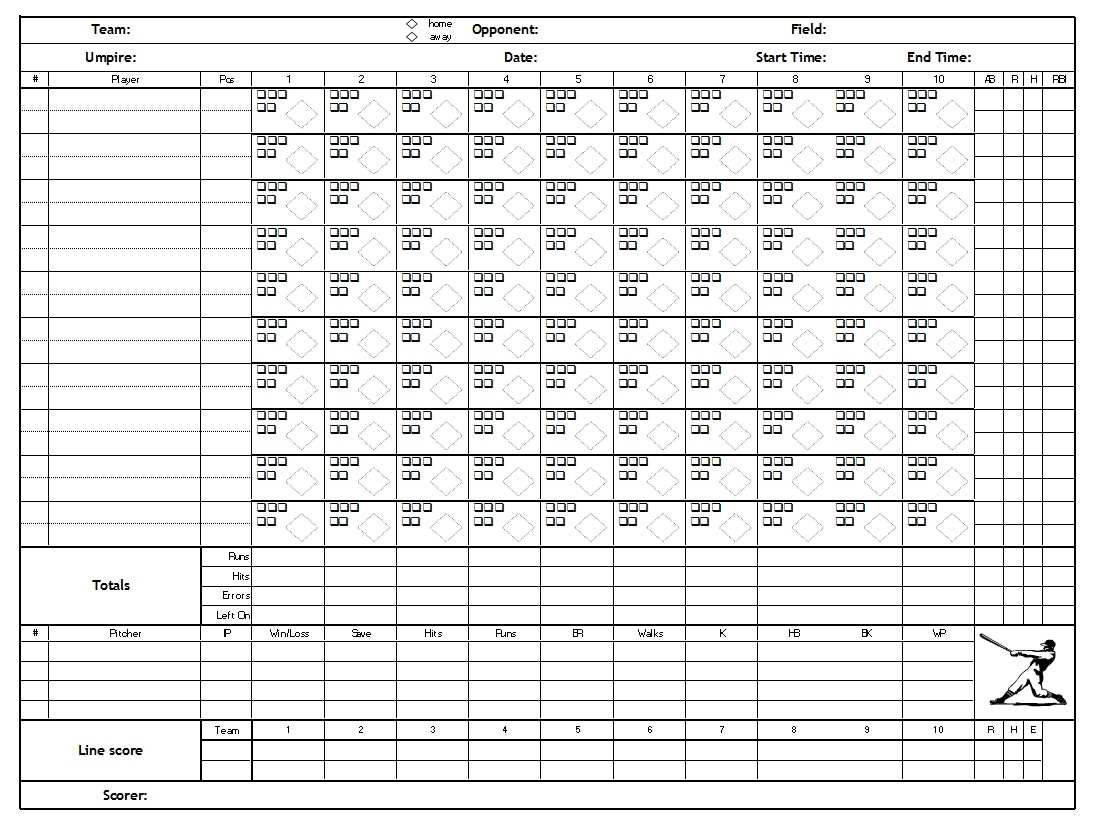 Baseball Card Inventory Spreadsheet Scorecard Template Regarding Baseball Scouting Report Template