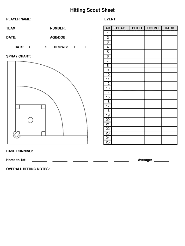 Baseball Scouting Report Template Pdf – Fill Online With Regard To Baseball Scouting Report Template