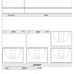 Basketball Scouting Charts – Bofac.appscounab.co Within Baseball Scouting Report Template