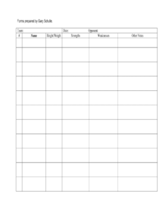 Basketball Scouting Report Template - Fill Online, Printable within Basketball Player Scouting Report Template